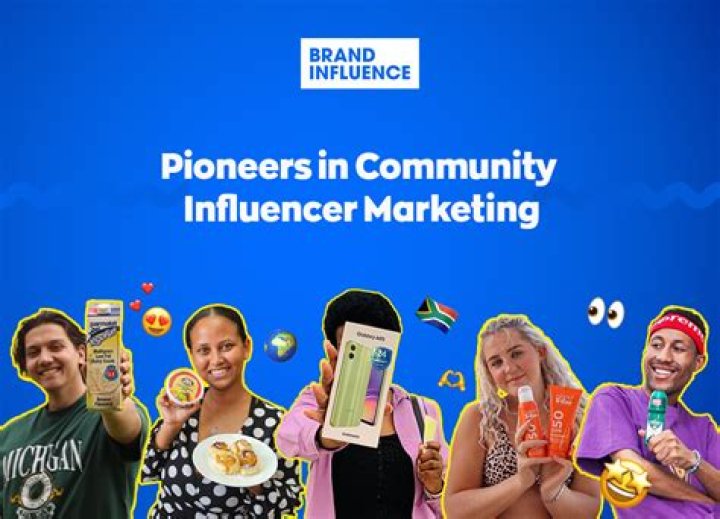 Exploring Content, Influence, And Community