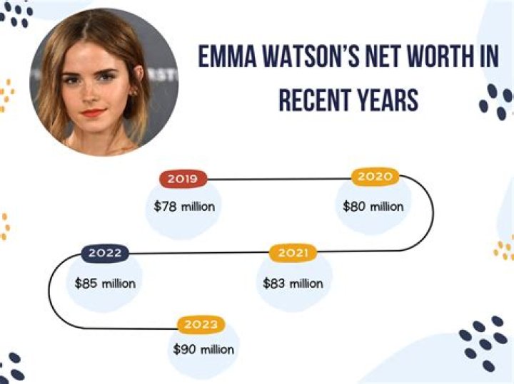 Exploring Erica Herman Net Worth And Career Achievements