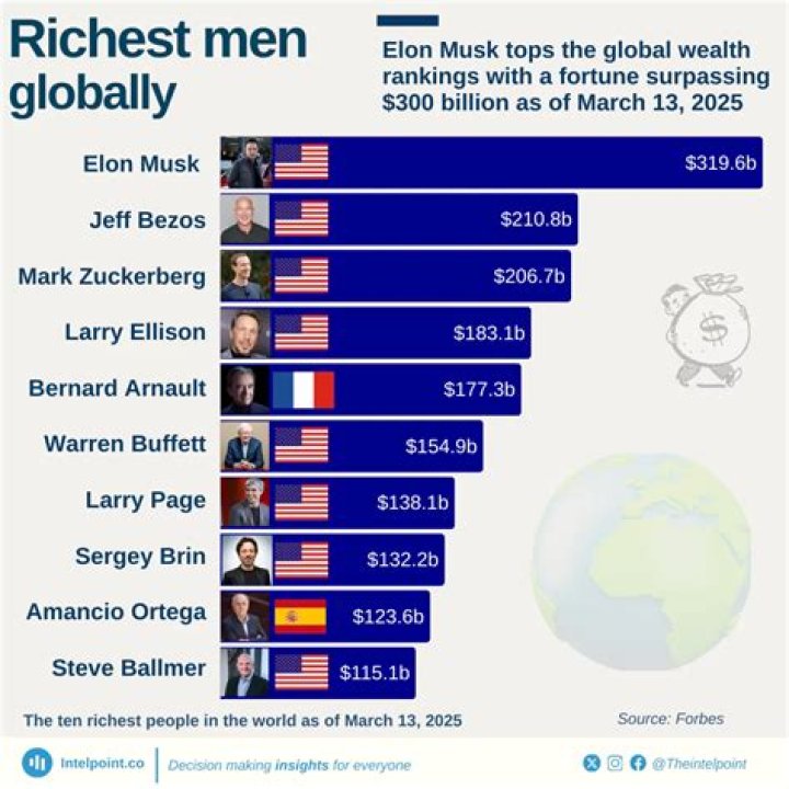 Exploring Her Net Worth And Success