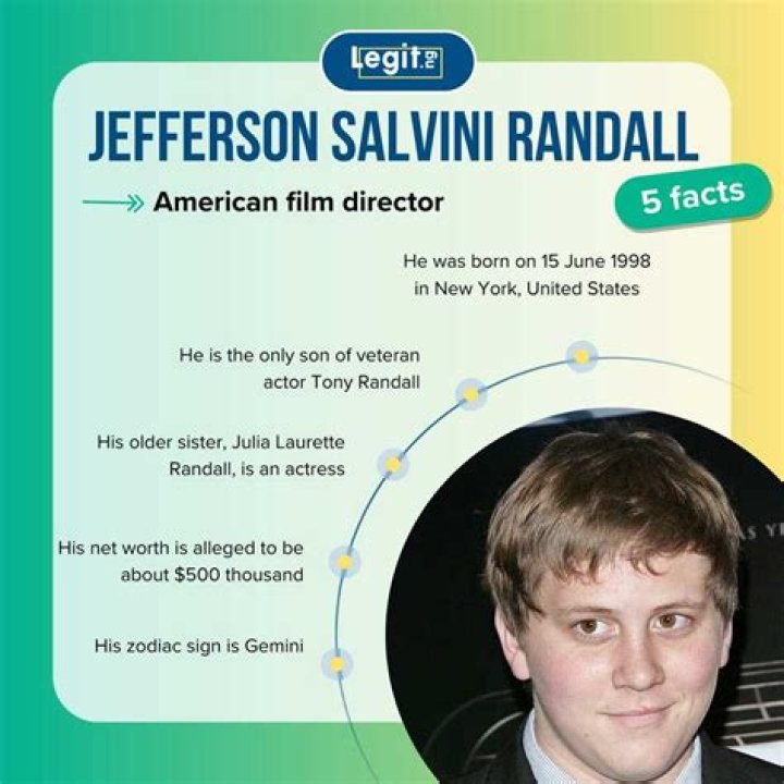 Fact About Jefferson Salvini Randall Wiki, Age, Height, Career, Net Worth