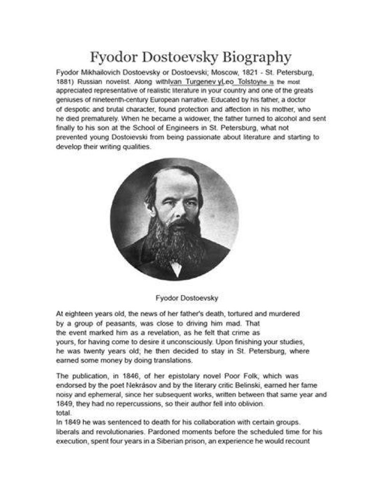 Fyodor Dostoevsky Biography, Age, Height, Wife, Net Worth, Family