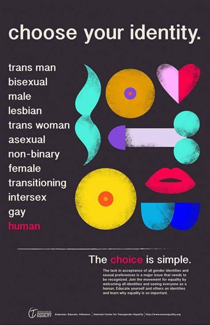 Gender Identity, Advocacy, And Personal Choices