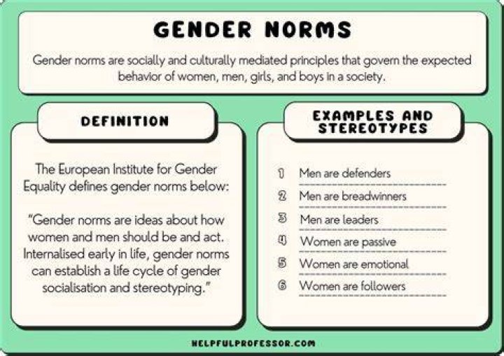 Georgina Campbell: Uncovering Identity, Challenging Norms