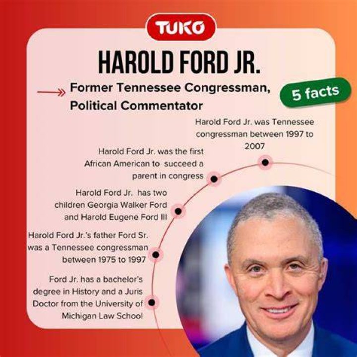 Harold Ford Jr.'s Ancestry And Its Impact
