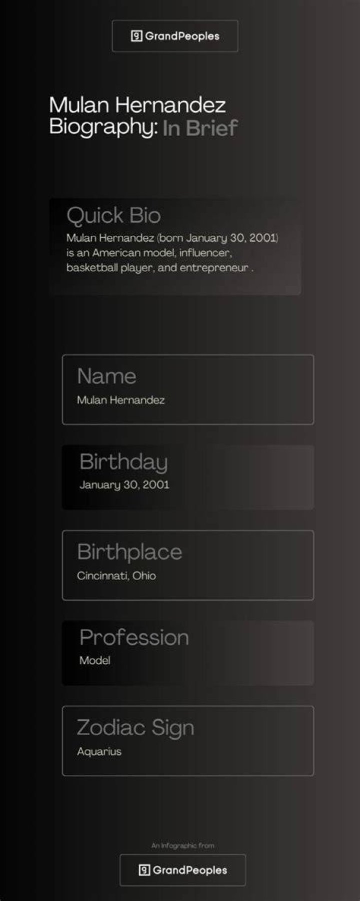 How Old Is Mulan Hernandez?