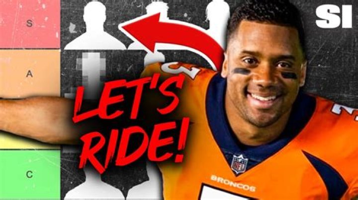 How To Create Engaging "Russell Wilson Broncos Meme"
