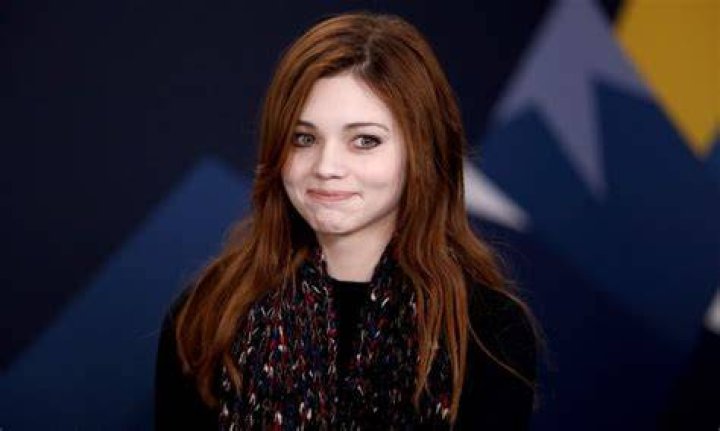 India Eisley Ethnicity, Nationality, Race, Family, Body measurements, career ·