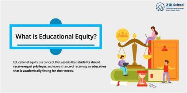 Insights And Discoveries For Educational Equity