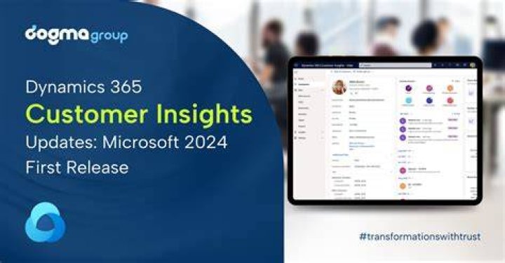 Insights And Updates For 2024