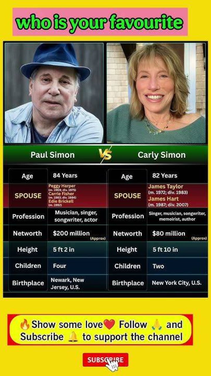 Is Carly Simon Related To Paul Simon? ·