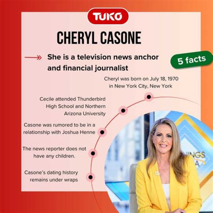 Is Cheryl Casone Married? The Truth About the Fox News Anchors Love Life