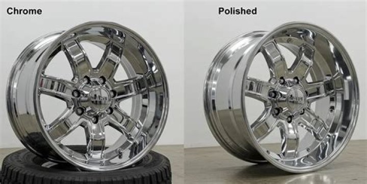 Is polished silver the same as Chrome?