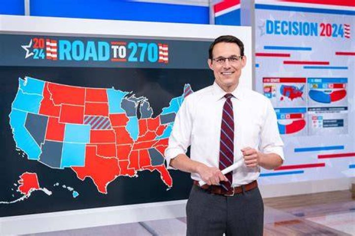 Is Steve Kornacki a producer of Outlander?