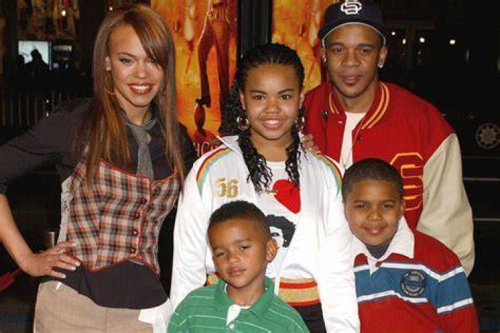 JadeVlog | Faith Evans- Bio, Age, Height, Net Worth, Husband, Marriage