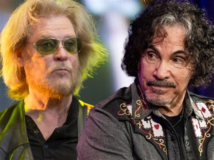 John Oates | SyncVib