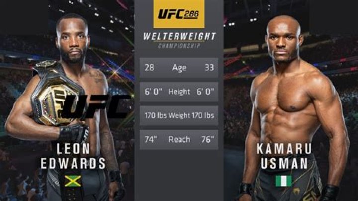 Kamaru Usman- Bio, Wiki, Age, Height, Net Worth, Relationship, Career ·