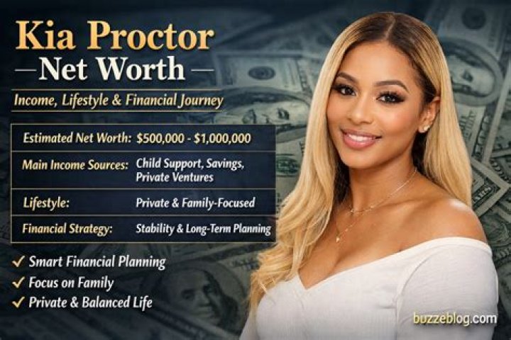 Kia Proctor Net Worth