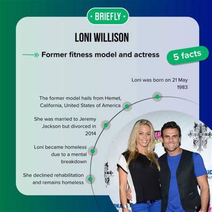 Loni Willison - WebBlog
