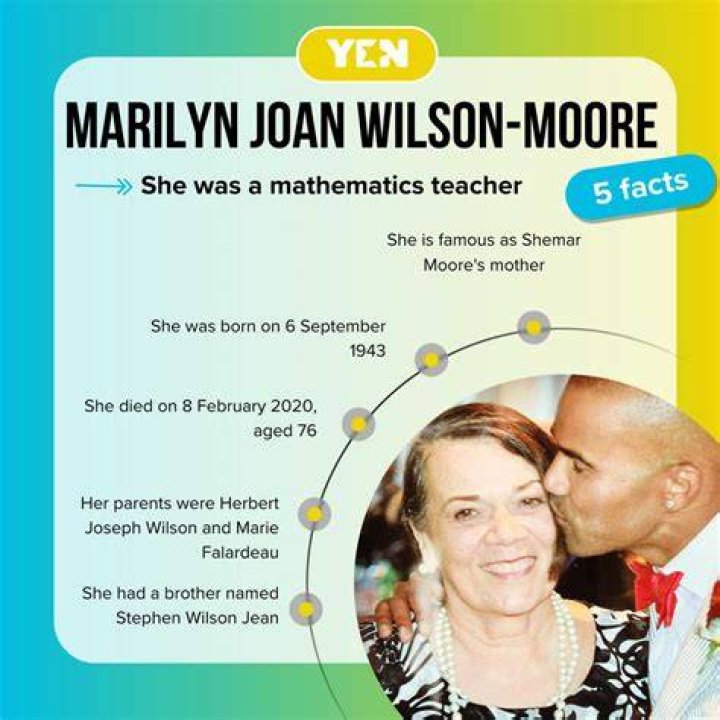 Marilyn Joan Wilson Moore's Impact On Shemar