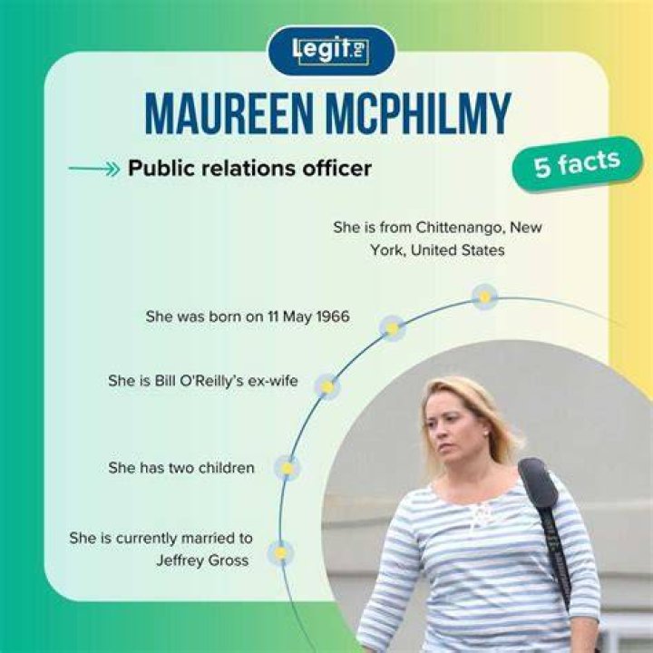 Meet Maureen McPhilmy, Ex-Wife of Bill O'Reilly ·