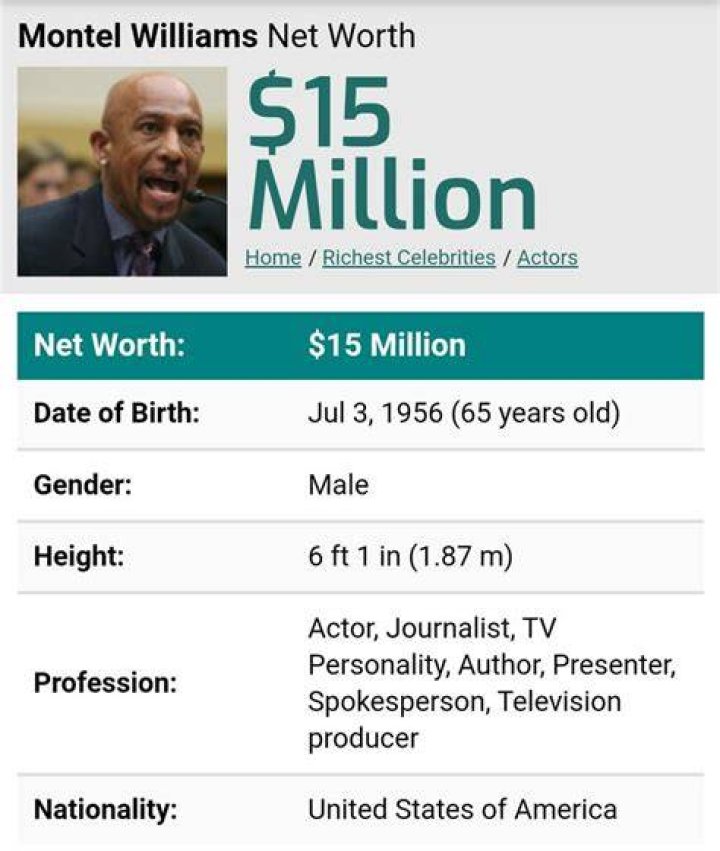 Montel Williams' Net Worth 2022 Insights