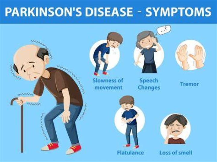 Parkinson's Rumors And Medical Truths
