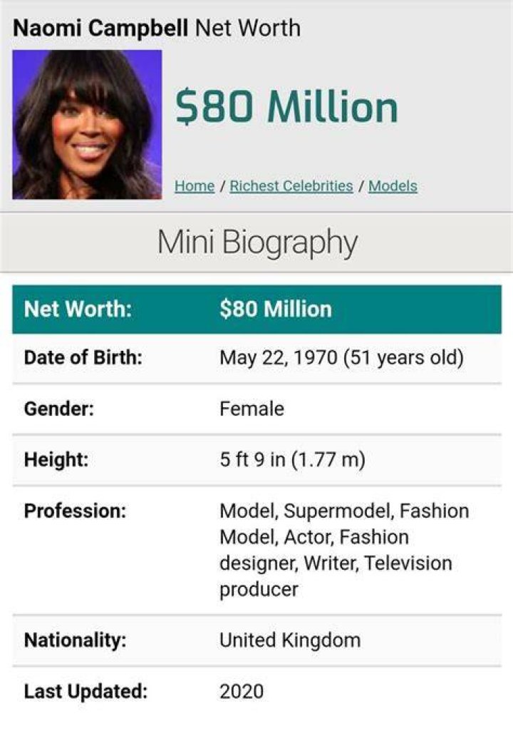 PicoVib | Naomi Campbell Net Worth