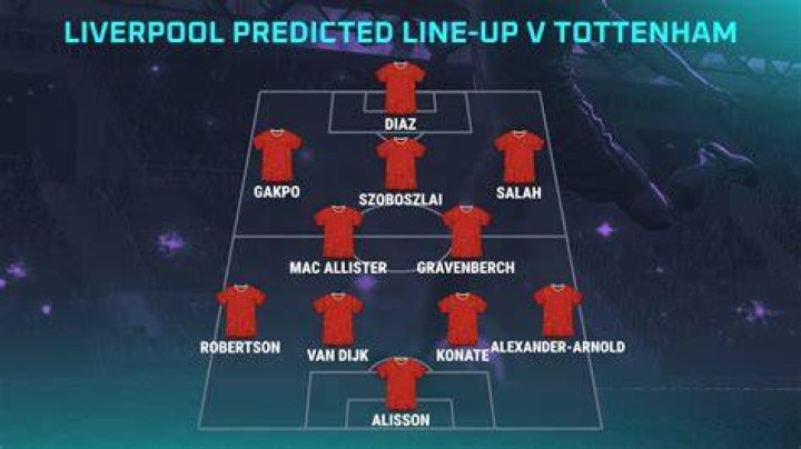 Prediction, Head to Head, Time, Possible Line up, Players to Watch, Team Hist ·