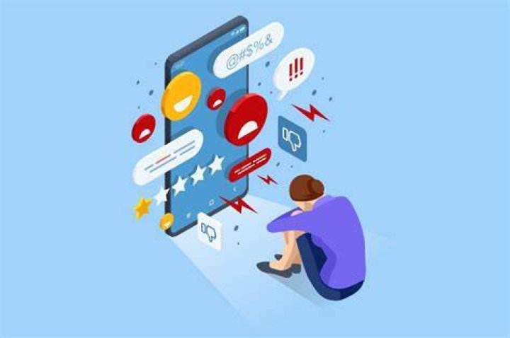 Privacy, Consent, And Cyberbullying Exposed