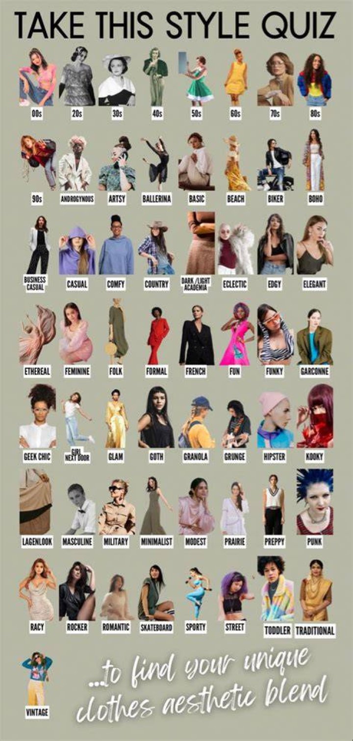 Quiz - GirlsLife ·