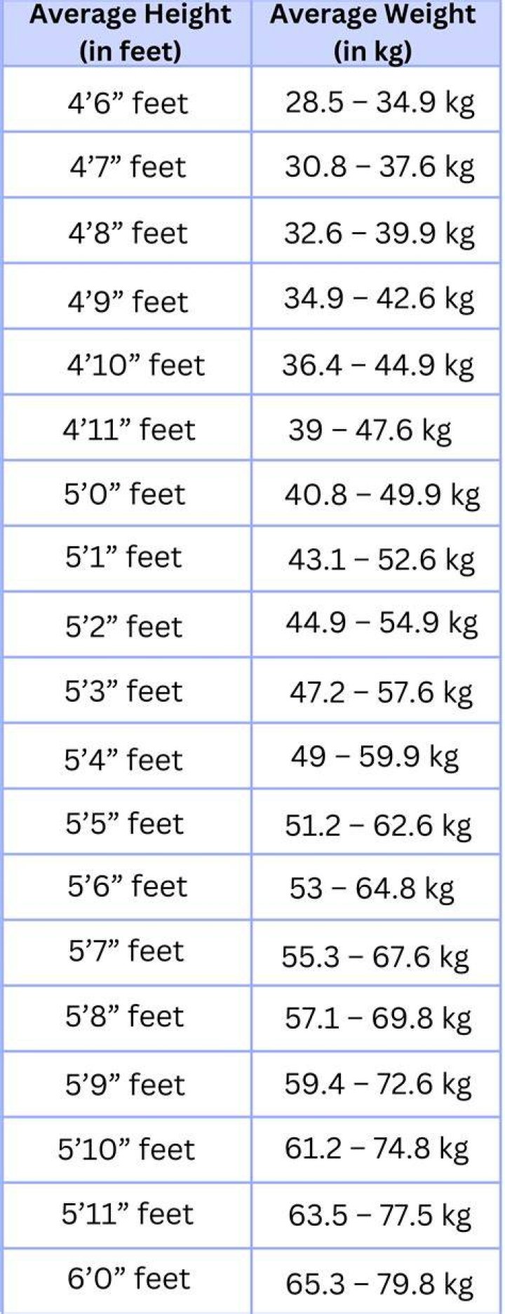 Racing Icon's Age, Wealth, Weight, And Height Revealed