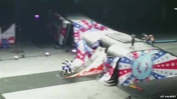 RIP Kyle Lewis Nitro Circus Accident Linked To Death Cause: Obituary