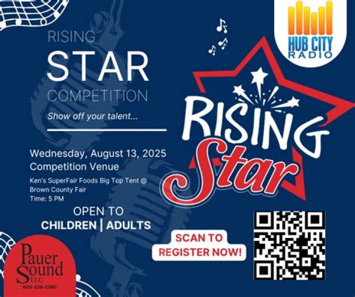 Rising Star And Inspiring Talent
