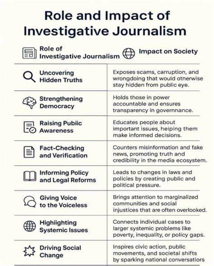 Sara Ganim And Her Impact On Investigative Journalism