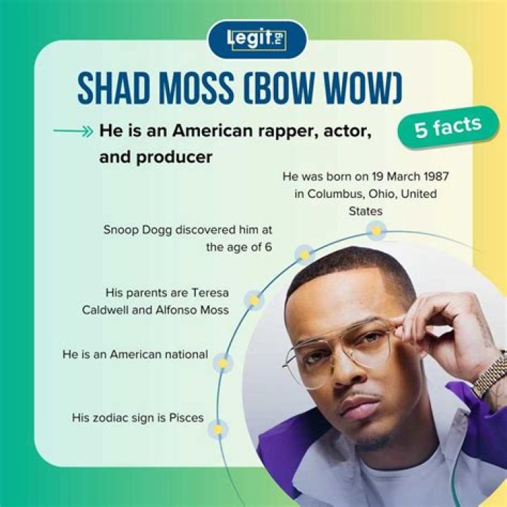 Shad Moss Biography, Age, Height, Wife, Net Worth, Family