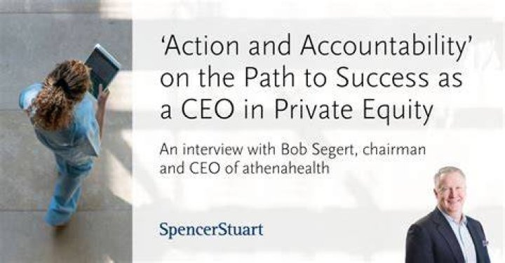 Speed, Skill, And The Path To Success
