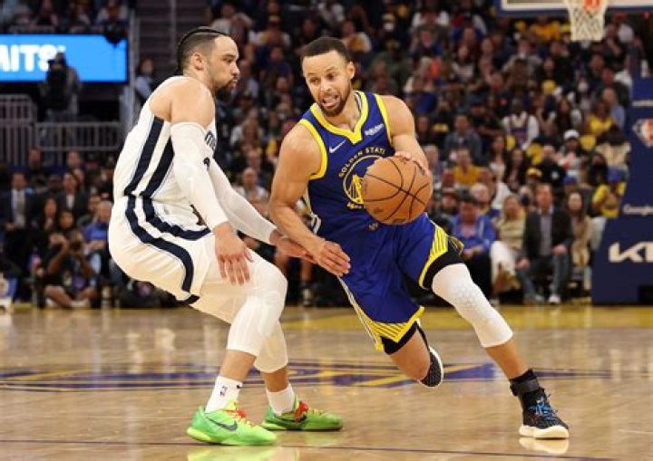 Stephen Curry Age, Height, Weight, Bio, Shoes and Stats ·