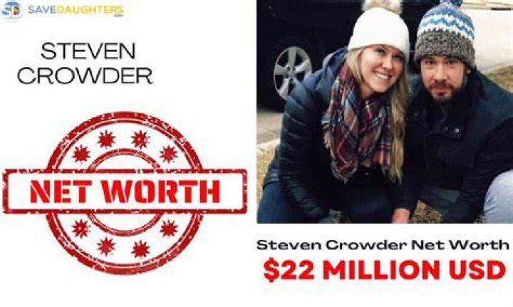 Steven Crowder's Surgery: Uncovering Breakthrough Insights