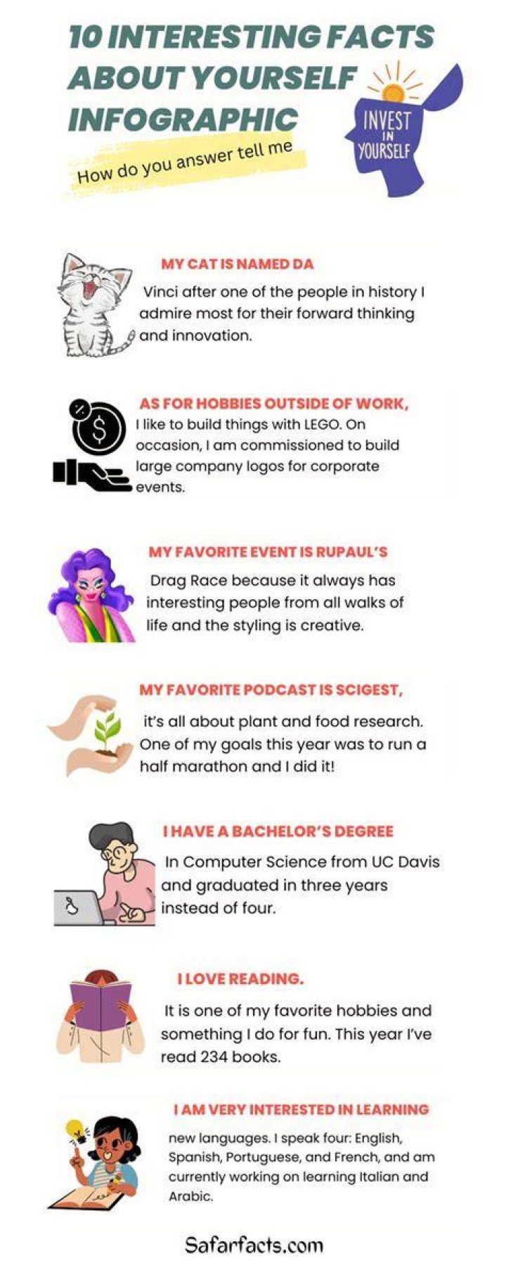 Surprising Facts And Personal Insights