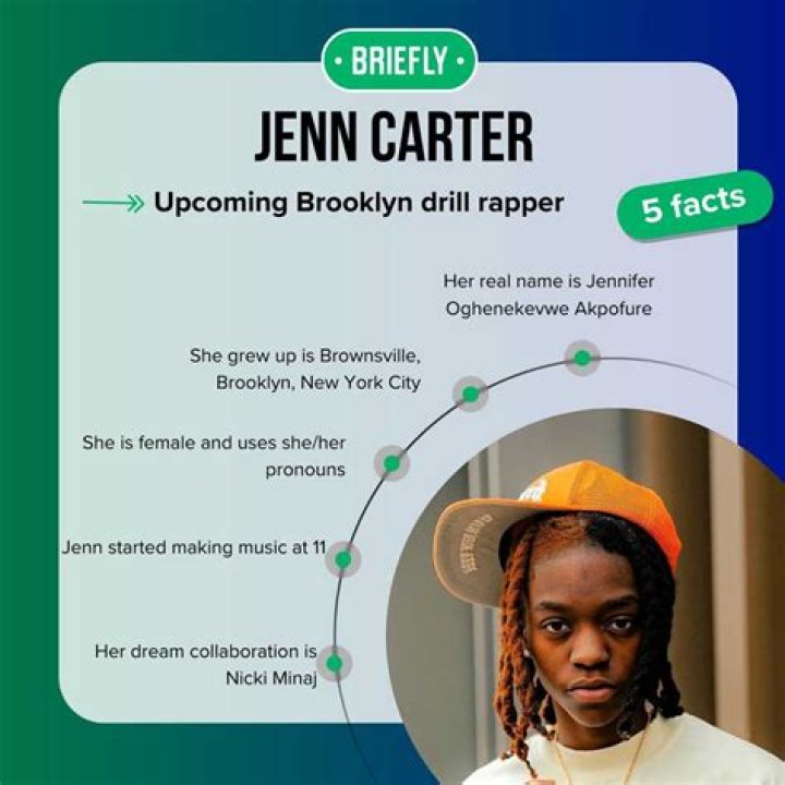 The Enigma Of Jenn Carter's Height Explored