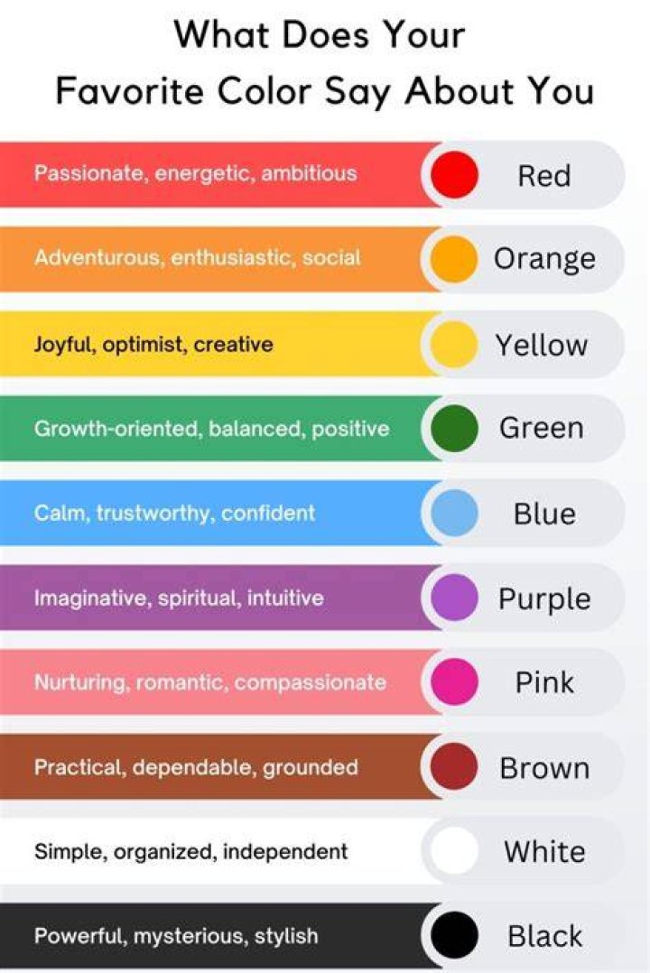 The Meaning Behind His Favorite Color