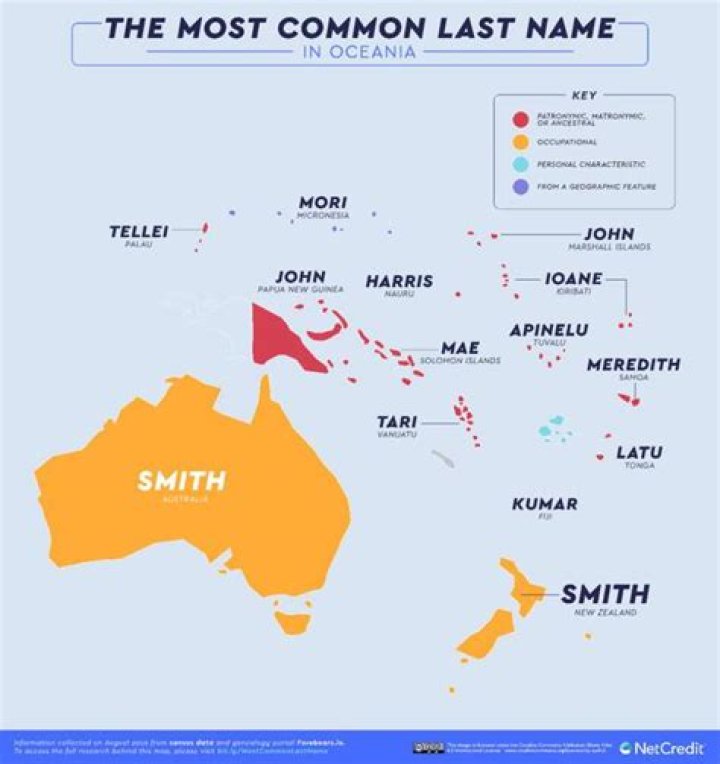 The Most Common Last Name In New Zealand