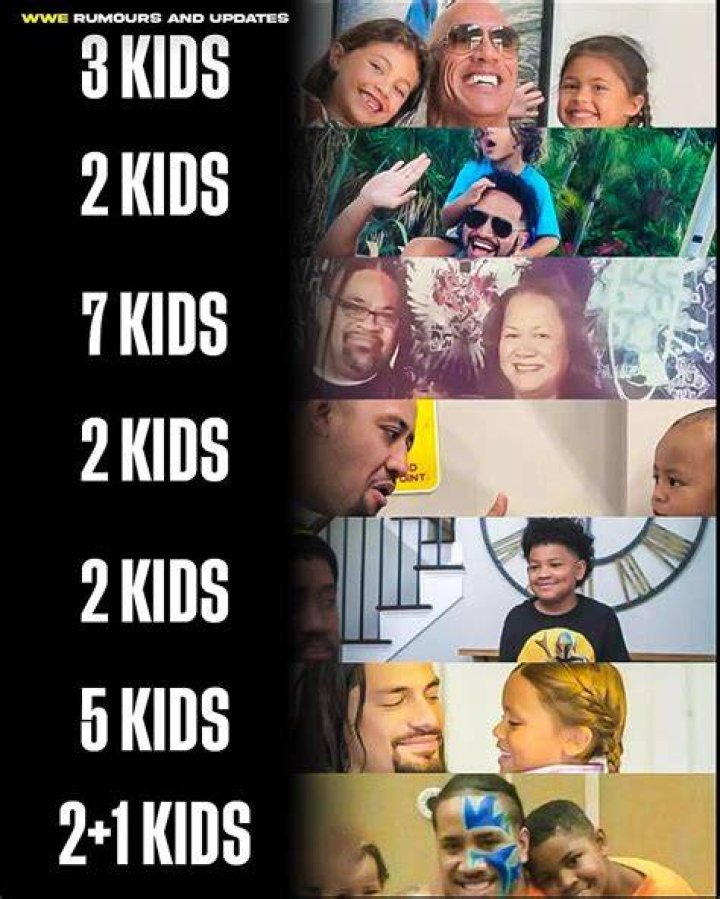 The Number Of Kids Revealed!