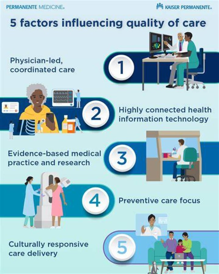 The Ochsner Nurses' Dismissal And Its Impact On Patient Care