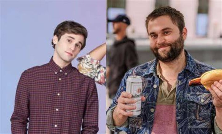 The Surprising Truth About Jake Borelli's Weight Gain: A Revealing Study