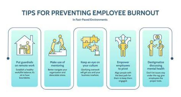 The Ultimate Guide To Work Burnout Memes: Understanding, Coping, And Creating