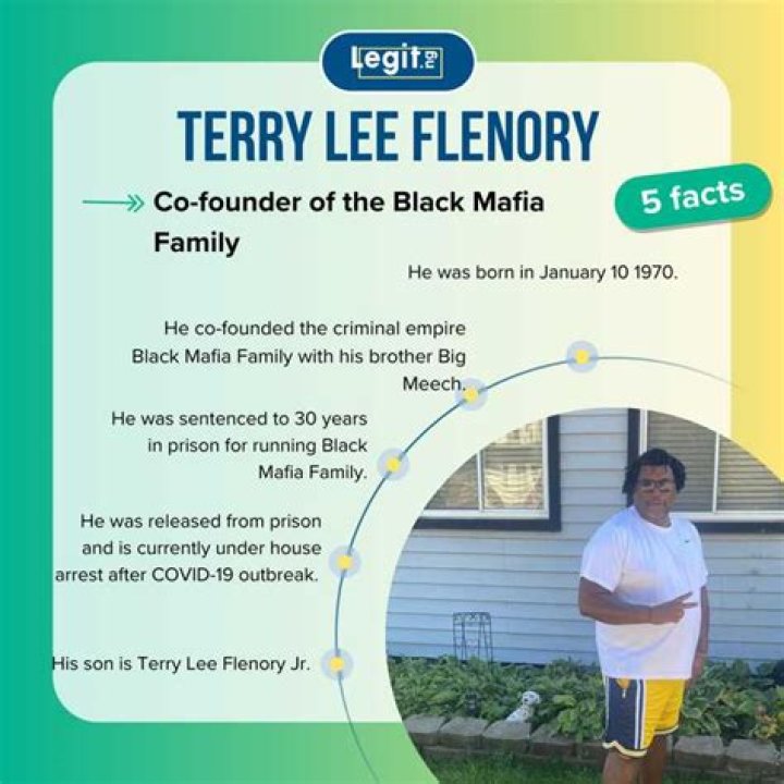 The Untold Truth About Terry Lee Flenory's Age: Unraveling The Enigma