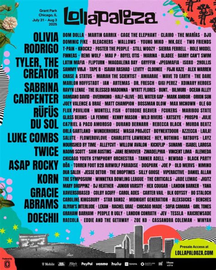 Uncover The Secrets: Lollapalooza's Age Limit Explained