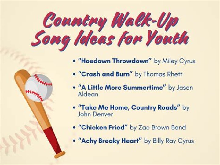 Uncover The Secrets Of Country Walk-Up Songs In Sports