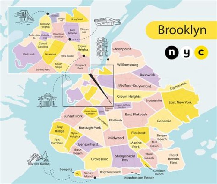 Uncover The Secrets Of Freehold Brooklyn: A Neighborhood Reborn